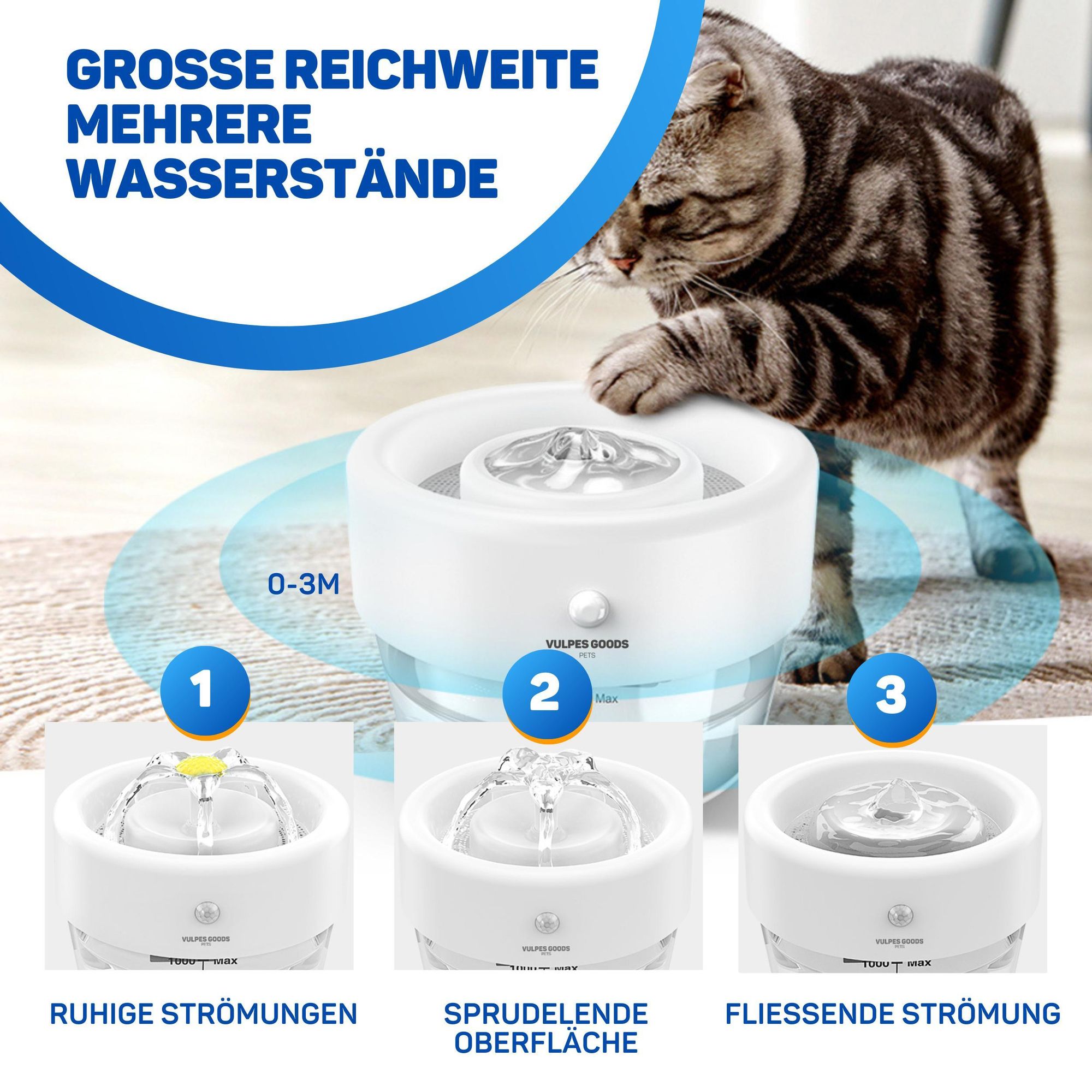 Vulpes Goods Drahtloser Trinkbrunnen für Katzen - 1L | Wiederaufladbar - Katzenbrunnen mit Batterie | 360° Katzen Wasserspender mit Bewegungsmelder