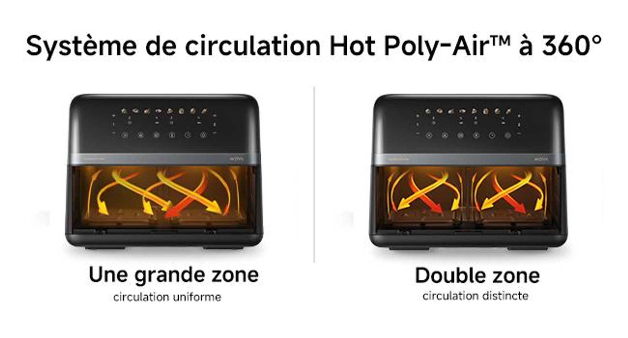 MOVA AeroChef FD20 Pro Friteuse à air chaud 9L Bi-Zone 2700W, SyncFinish™, Cuisson rapide et croustillante, Température 40-230°C