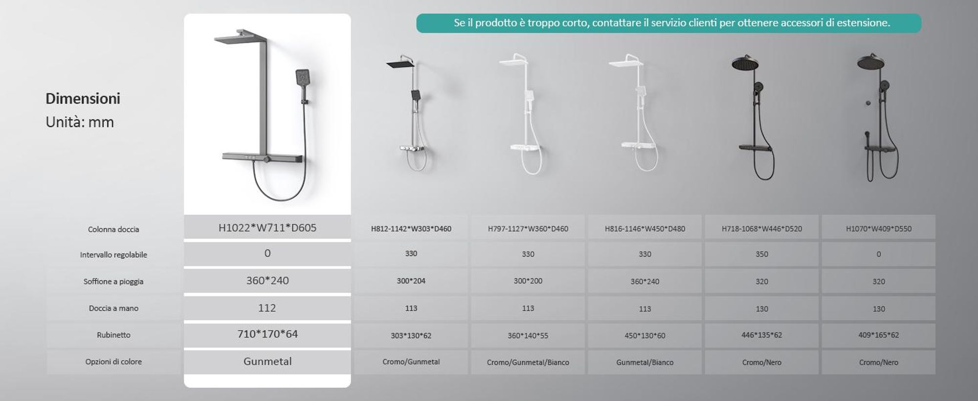 Sistema doccia EMKE Set doccia con termostato, ripiano in vetro extra-largo da 710 mm, doccia a pioggia, rubinetteria per vasca e doccia nero opaco