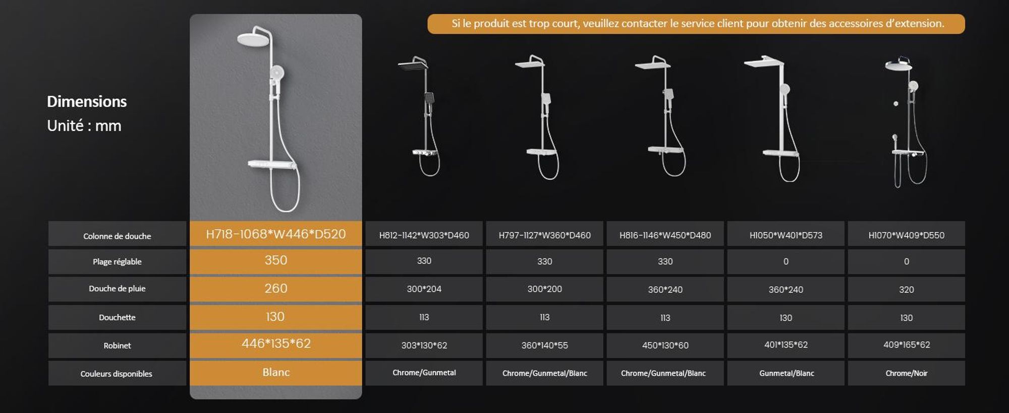 EMKE Système de douche avec thermostat 38℃ - Ensemble de robinetterie de douche en acier inoxydable, douchette à main 3 jets, panneau de douche, douche à effet pluie, robinetterie de salle de bains & douche, blanc F22