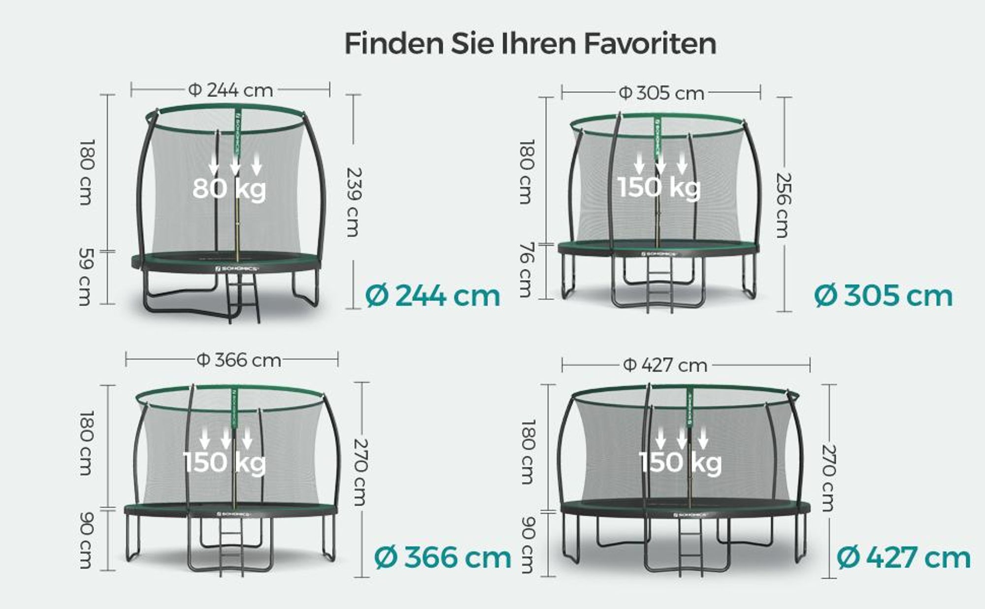 SONGMICS Trampolin Ø 305 cm mit Leiter + Netz + Stangen + Abdeckung sicher Fitnessgerät rundes Gartentrampolin, Schwarz-Dunkelgrün