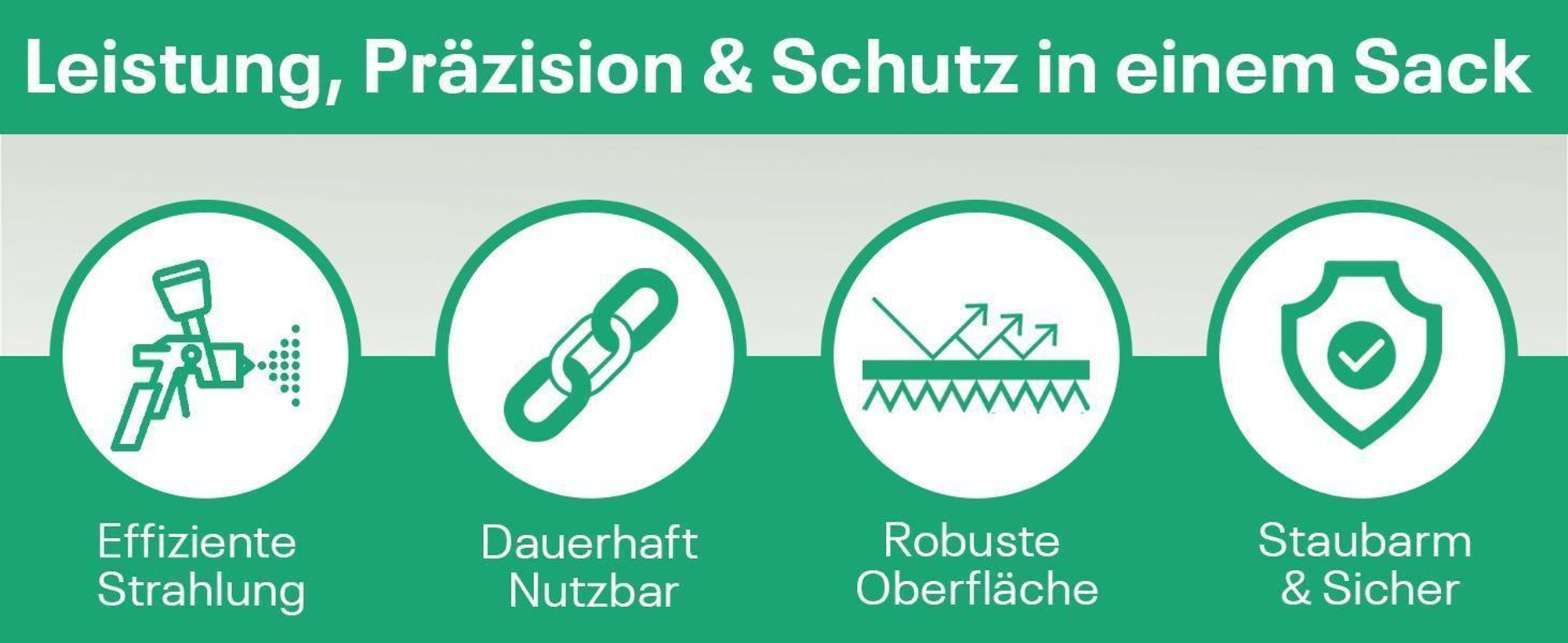 Sand Strahlmittel | Quartz sand für sandstrahlen | quarzsand 25kg (0,1-0,4)sandstrahlgranulat | Effektives Mehrwegstrahlmittel, ideal für Sandstrahlen