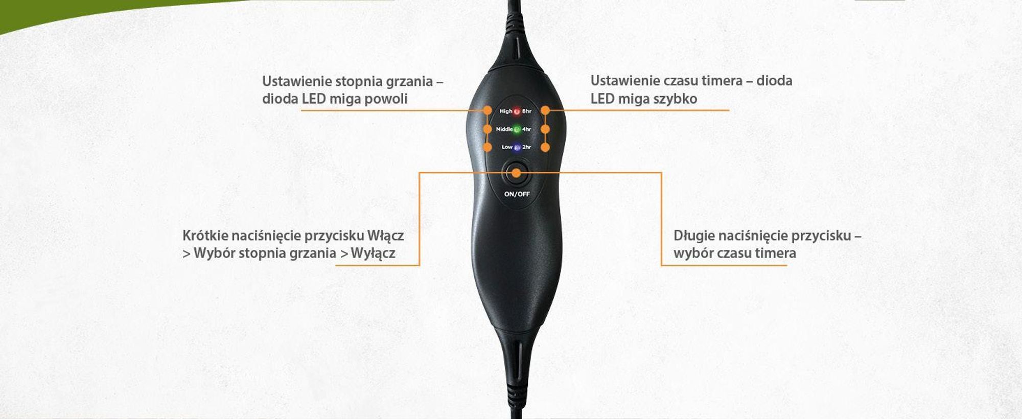 Podgrzewana mata pod dywan 180x280cm Mobilny podgrzewacz do stóp