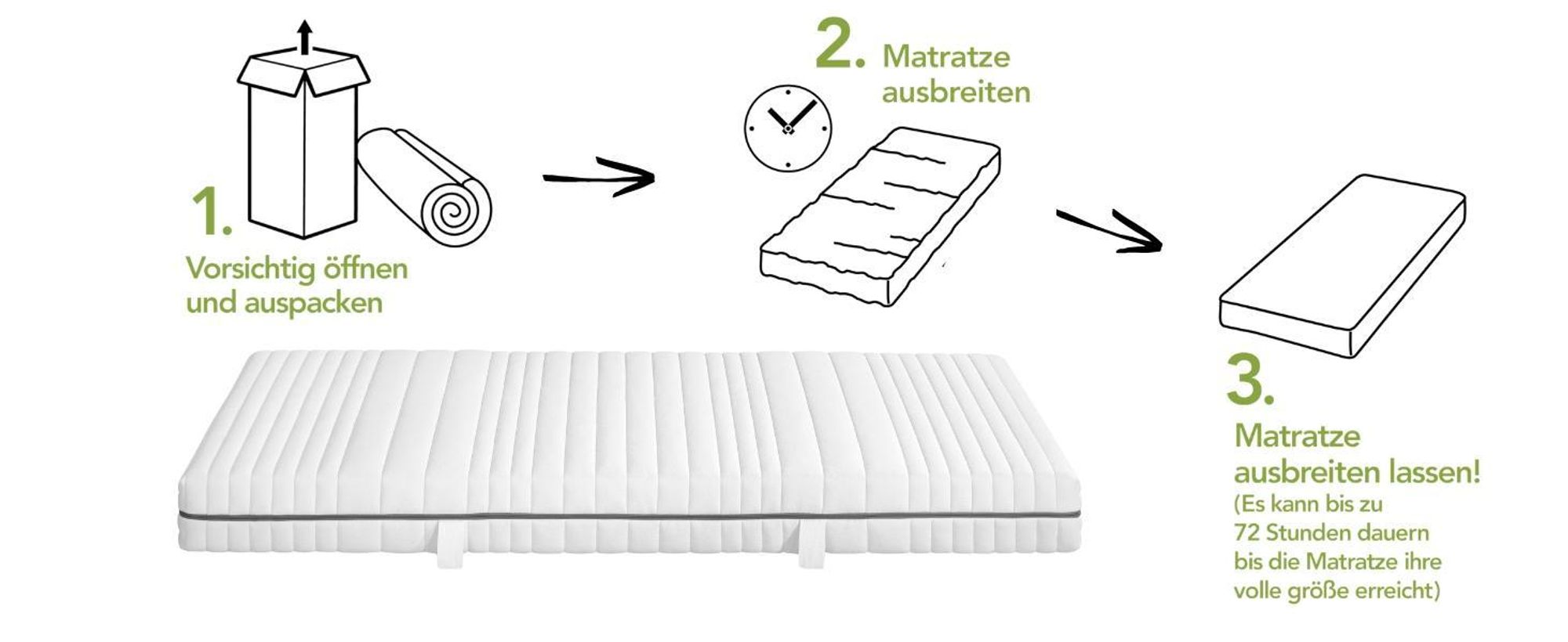 materasso in schiuma fredda a 7 zone | 90 x 200 cm | 18 cm di altezza | H3 | mediamente solido | DREAMSTAR Silver