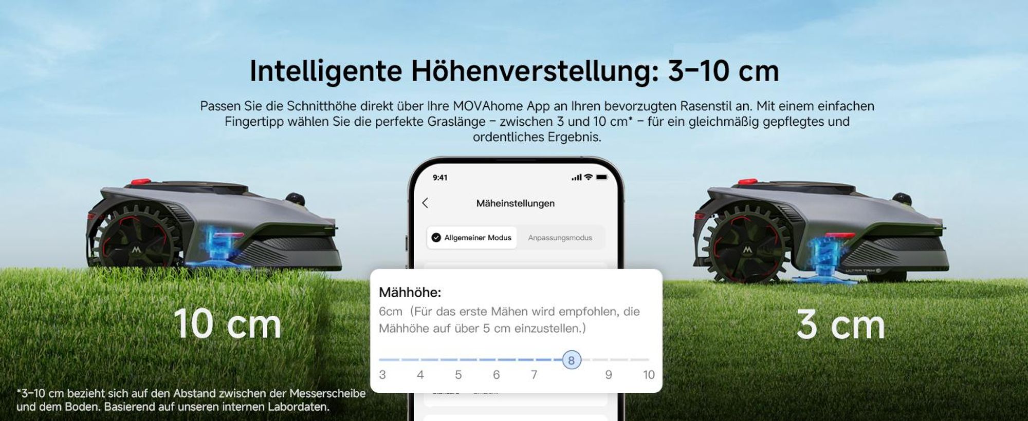 MOVA LiDAX Ultra 800 Mähroboter – 500–800㎡, 3D-LiDAR & AI Vision, 360°, 5 cm Kantenschnitt, Automatische Kartenerstellung