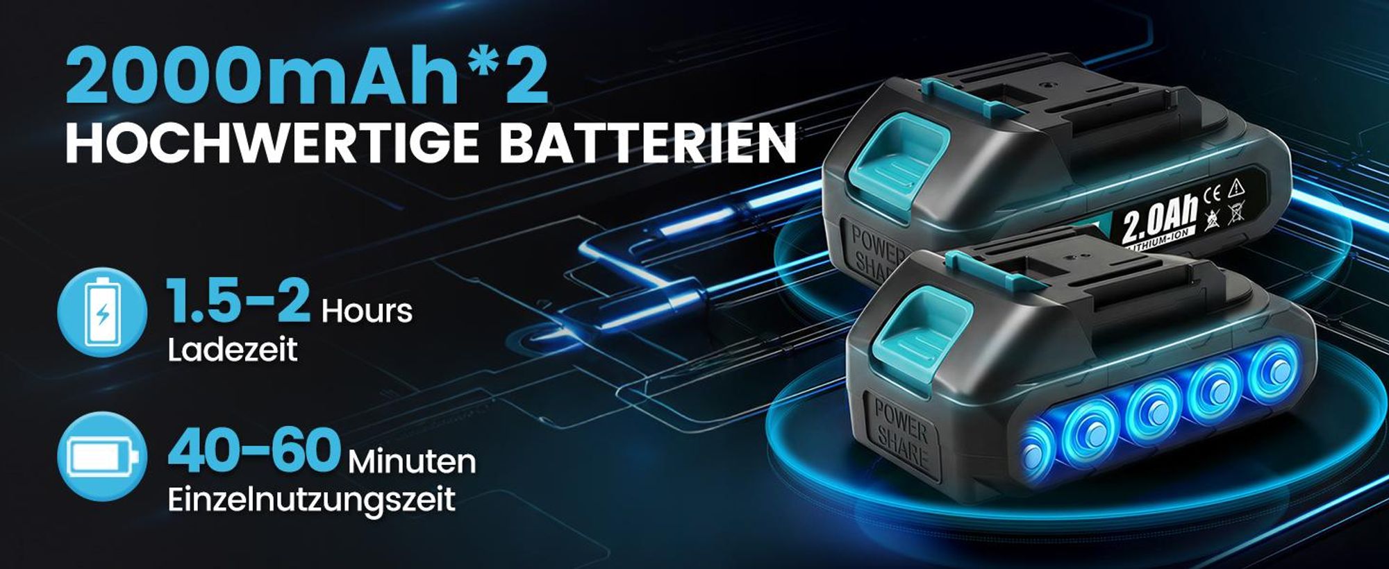 Akku-Astschere Bürstenloser Motor, Elektrische Gartenschere kompatibel mit Makita 18V Akku, mit 2x 2Ah Akku, 28-45mm Schnittdurchmesser für Zweige