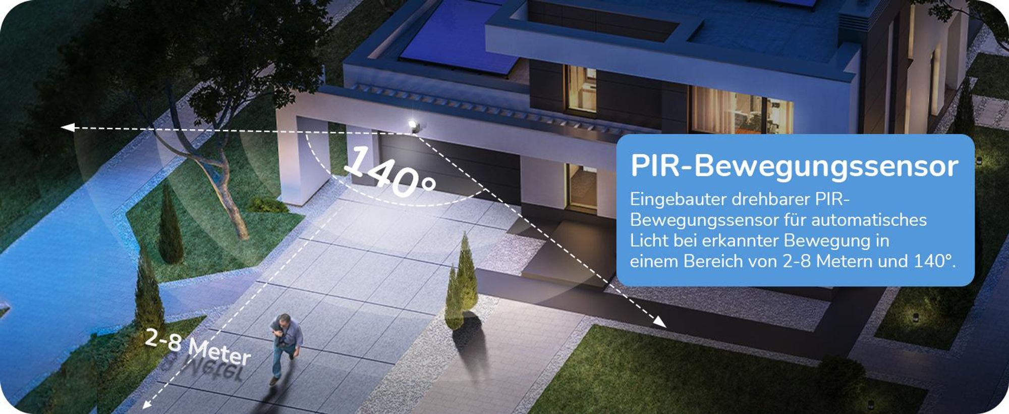 EDISHINE LED Strahler mit Bewegungsmelder, wetterfeste Außenstrahler mit Batterie, Außenlampe