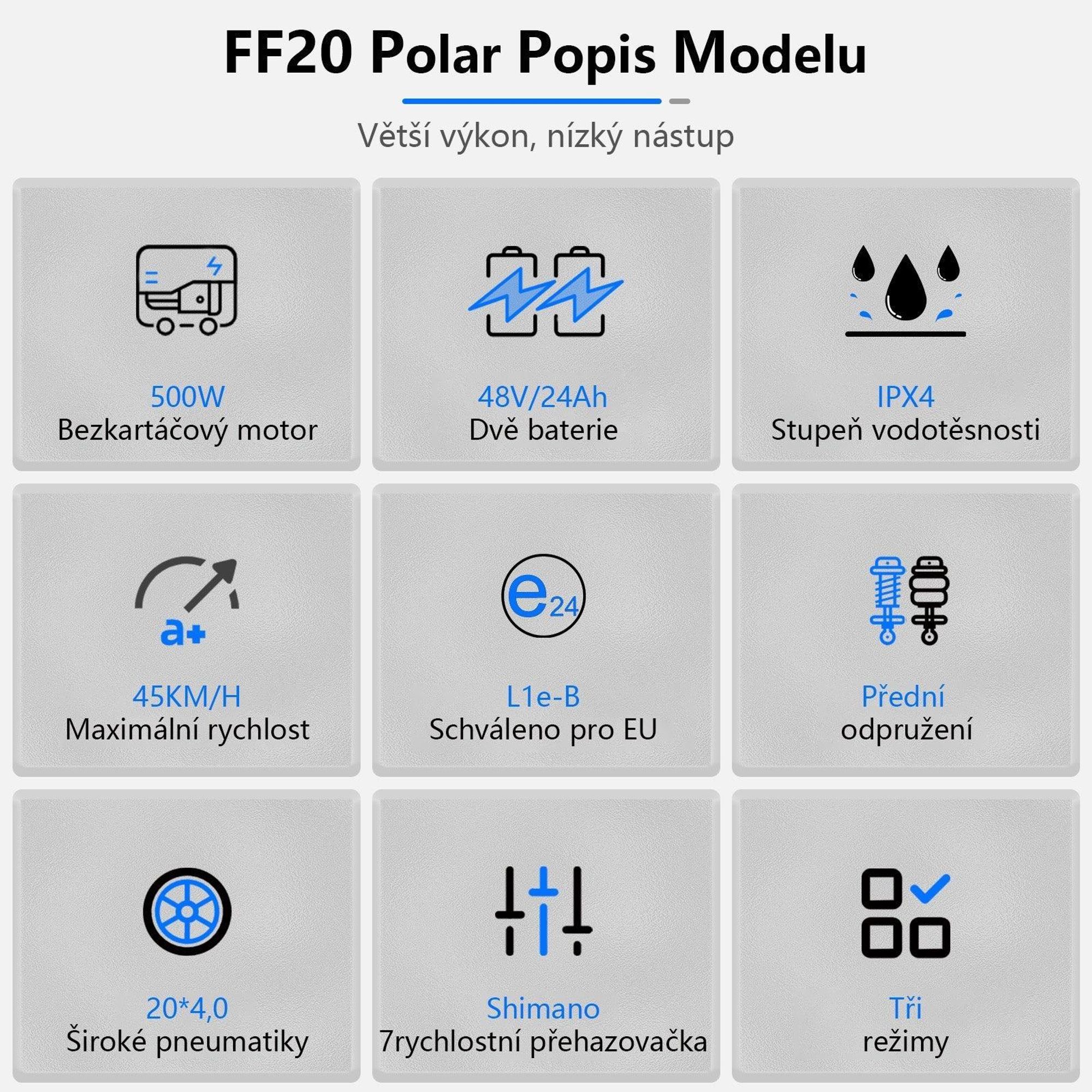 Elektrokolo FAFREES FF20 Polar - Baterie 48V12*2AH 20" Hydraulická Kotoučová Brzda - Šedomodrá