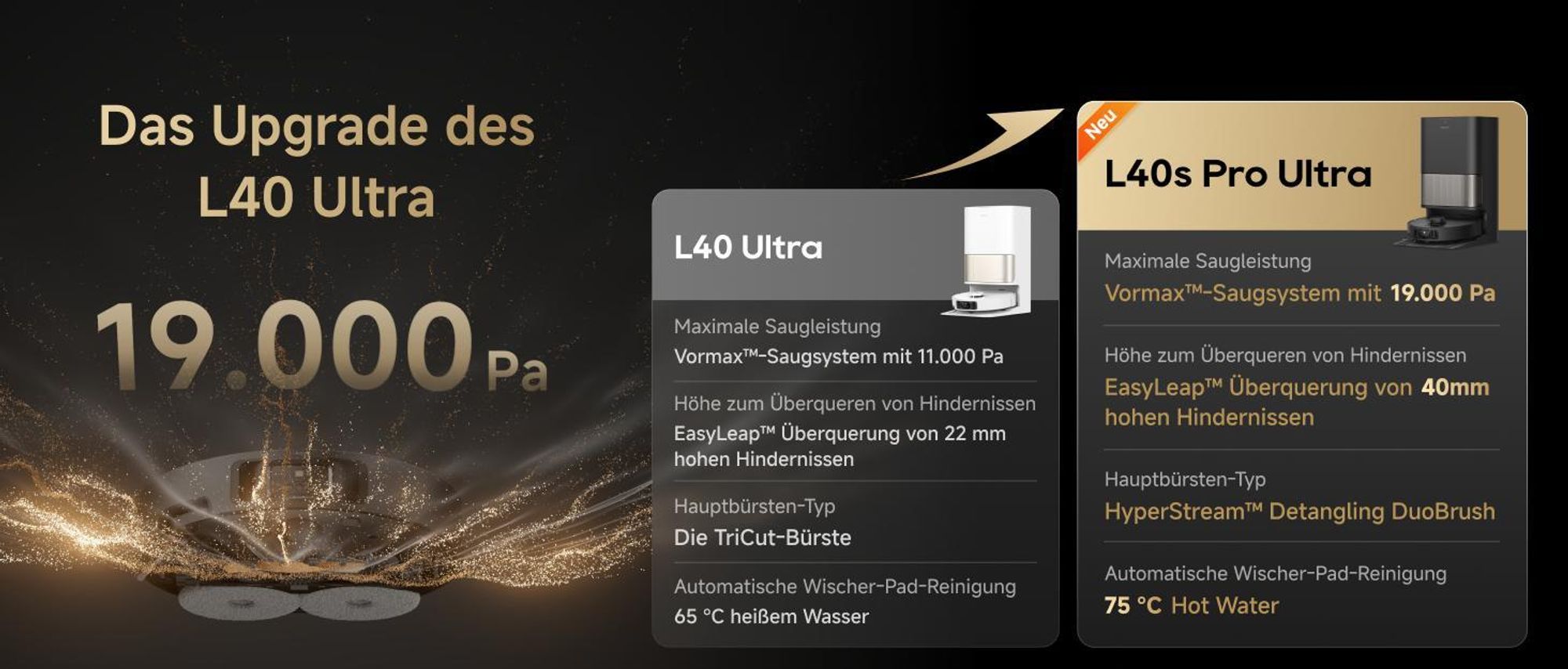 Dreame L40s Pro Ultra Staubsauger Roboter, selbstreinigende Ausfahrbare Wischmopps,19000Pa Saugkraft,Detangling DuoBrush,Hindernisvermeidung, Schwarz