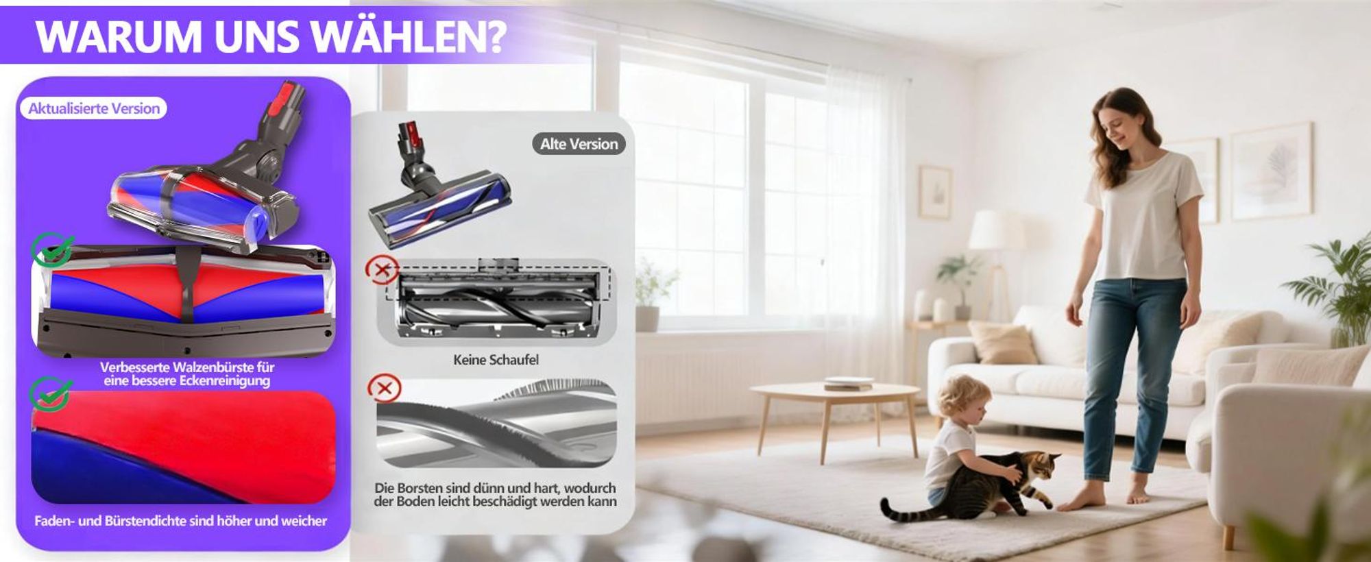 Bürste für Dyson V7,V8,V10,V11,V15 Staubsauger Elektrobürste mit Doppelroller, Anti-Haar-Tangle-Roller, Laser-LED für Hartboden und KurzflorigeTepp