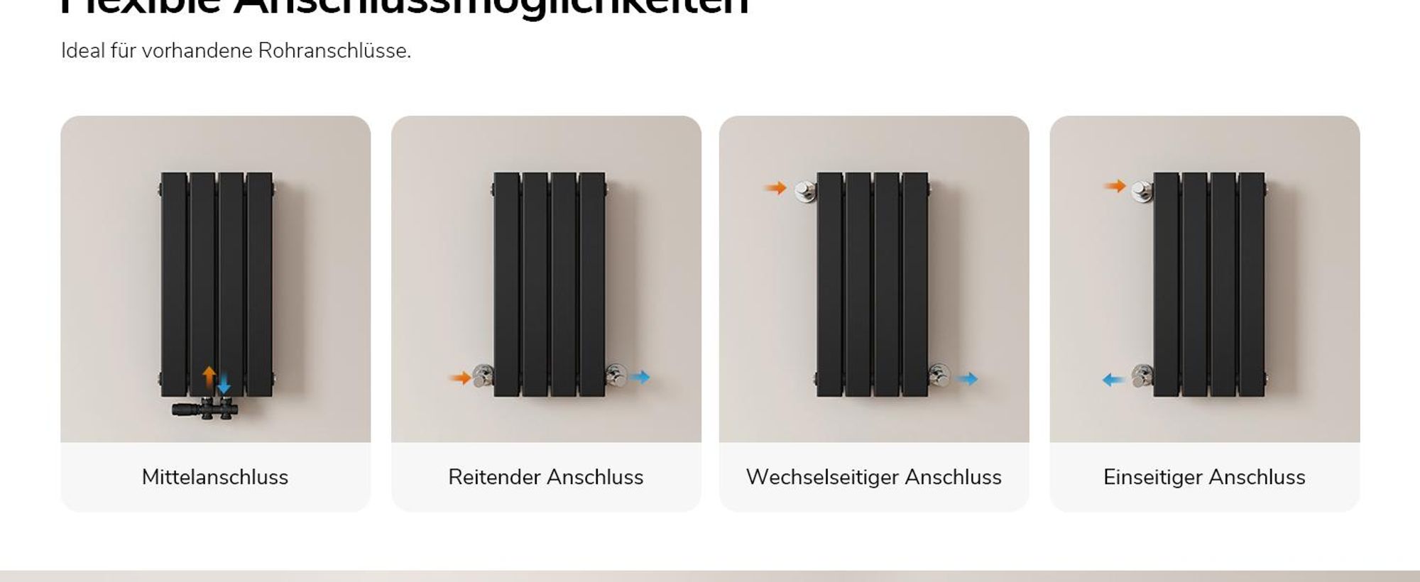 EMKE Heizkörper Flach 60 x 30,4 cm Doppellagig 384 W Schwarz Design Paneelheizkörper