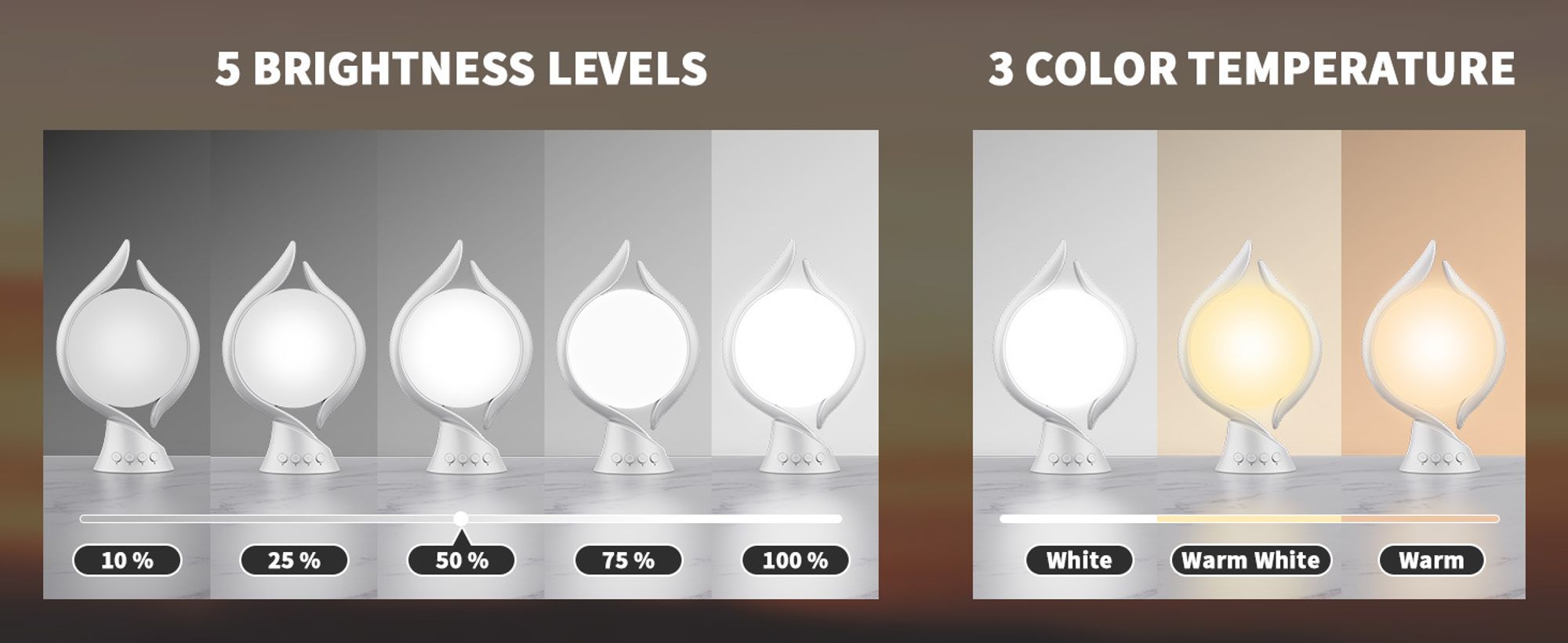 Tageslichtlampe 10000 Lux, Lichttherapielampe mit 3 Lichtfarben 4 Timer 5 einstellbare und Memoryfunktion Lichtintensität, Sonnenlicht Lampe (Weiß)