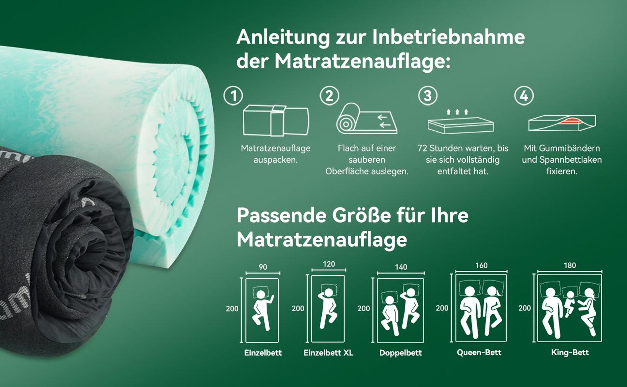 NicePlus 2-in-1 Topper, 120x200X7cm, 5-Zonen Memory Foam + Bambus-Pillow-Top, mit Eckgummis für alle Matratzen, H2/H3, Schwarz