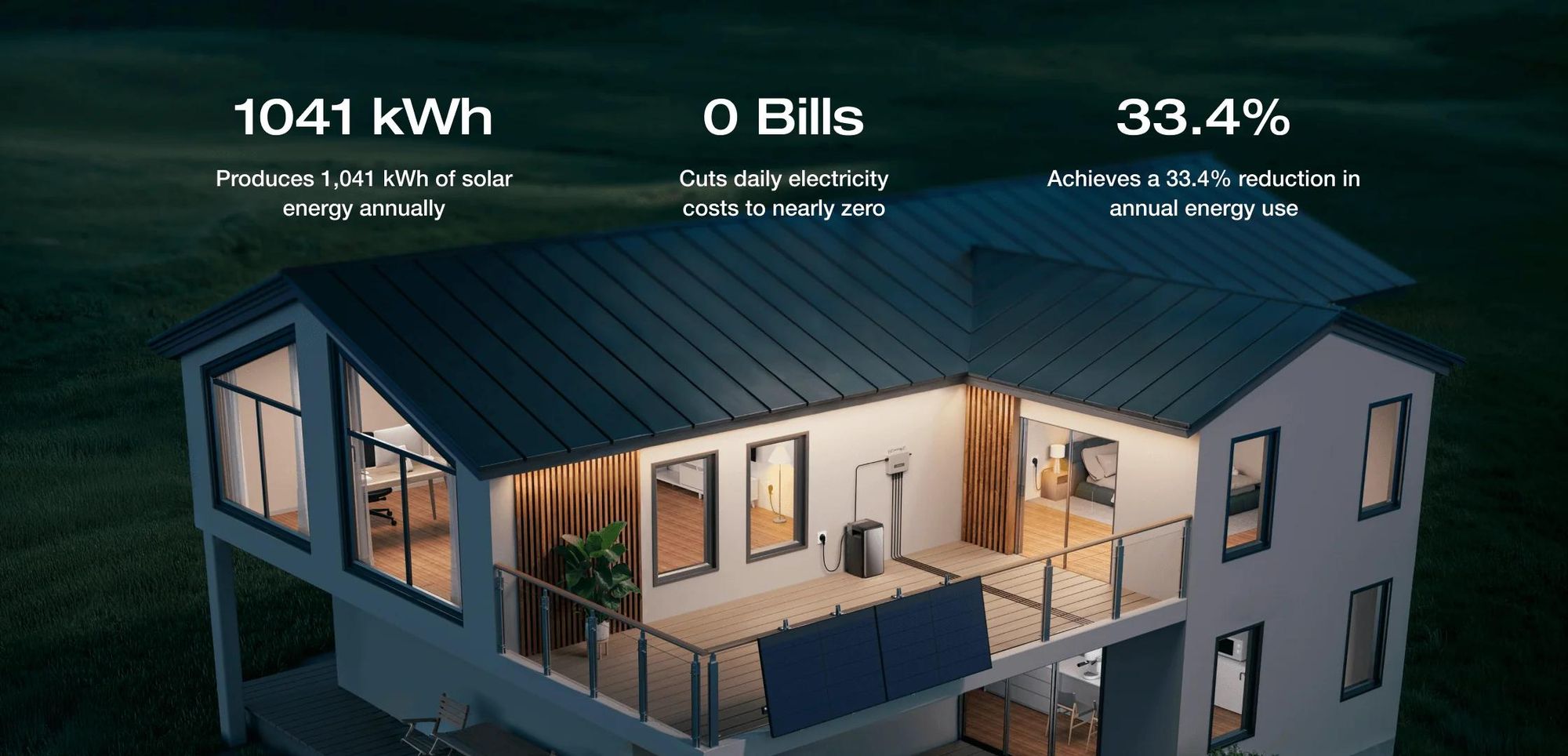 Powerness® zasobnik do elektrowni balkonowej 1920Wh EcoFlow Stream AC Pro All-in-One zasobnik do elektrowni balkonowej