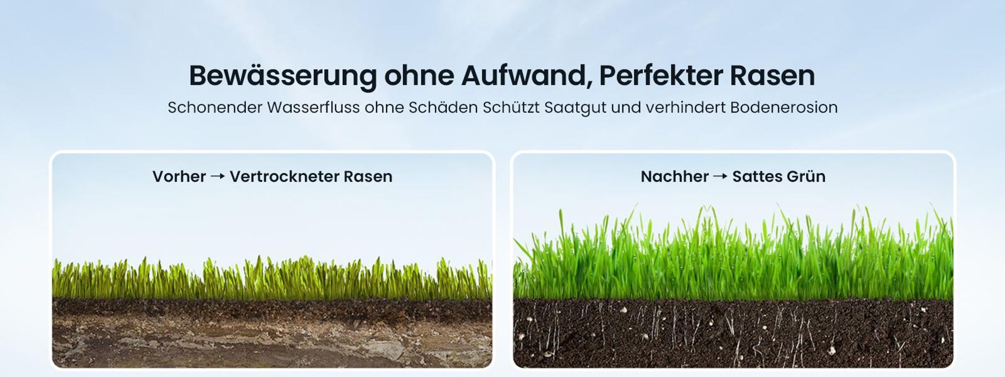 AIPER IrriSense 2 intelligentes Bewässerungssystem, 4-in-1 Multi-Zonen-Bewässerung mit App-Steuerung