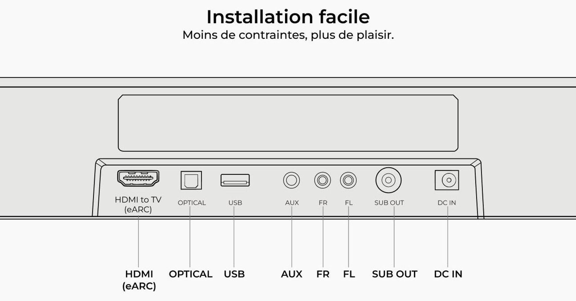 ULTIMEA Aura S5T Barre de son 7.1 Dolby Atmos avec caisson de basses, système audio surround, contrôle via application, 4 enceintes surround, 420 W