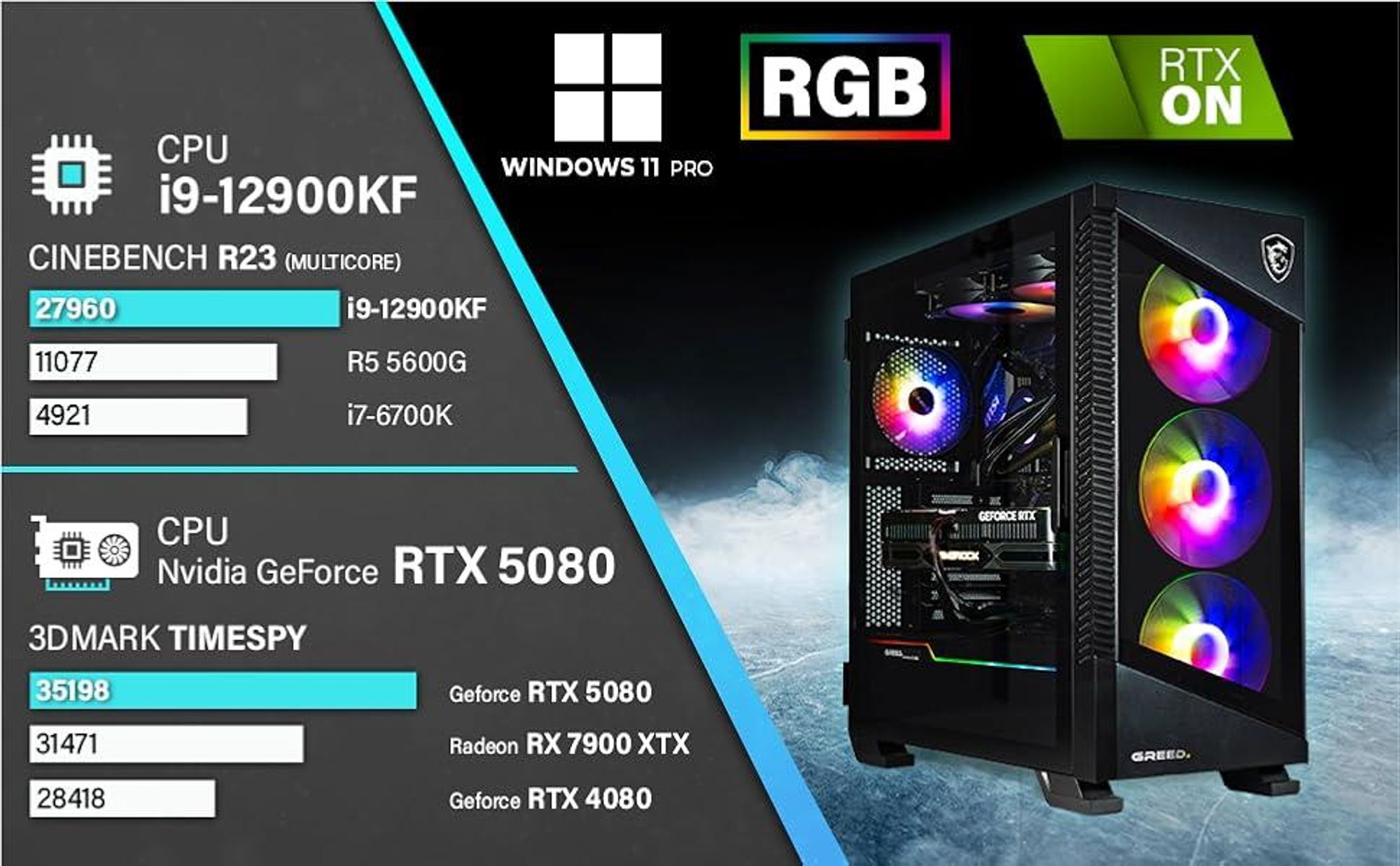 Greed® MK5 Pro - PC Gaming - Intel Core i9 12900KF + RTX 5080 16GB - Watercool - Gaming Computer con 5,2 GHZ - 32GB DDR5 - 2TB SSD - WiFi - Win 11 Pro