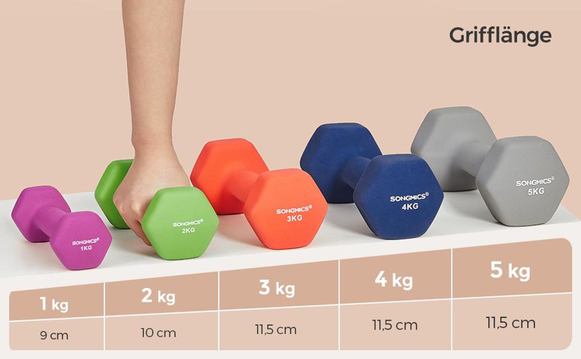 SONGMICS Hanteln, 2er Set, 2 x 4 kg, Hantelset, Kurzhanteln, Hexagon, Neopren-Beschichtung, Krafttraining, Workout, Fitnesstraining, für Zuhause