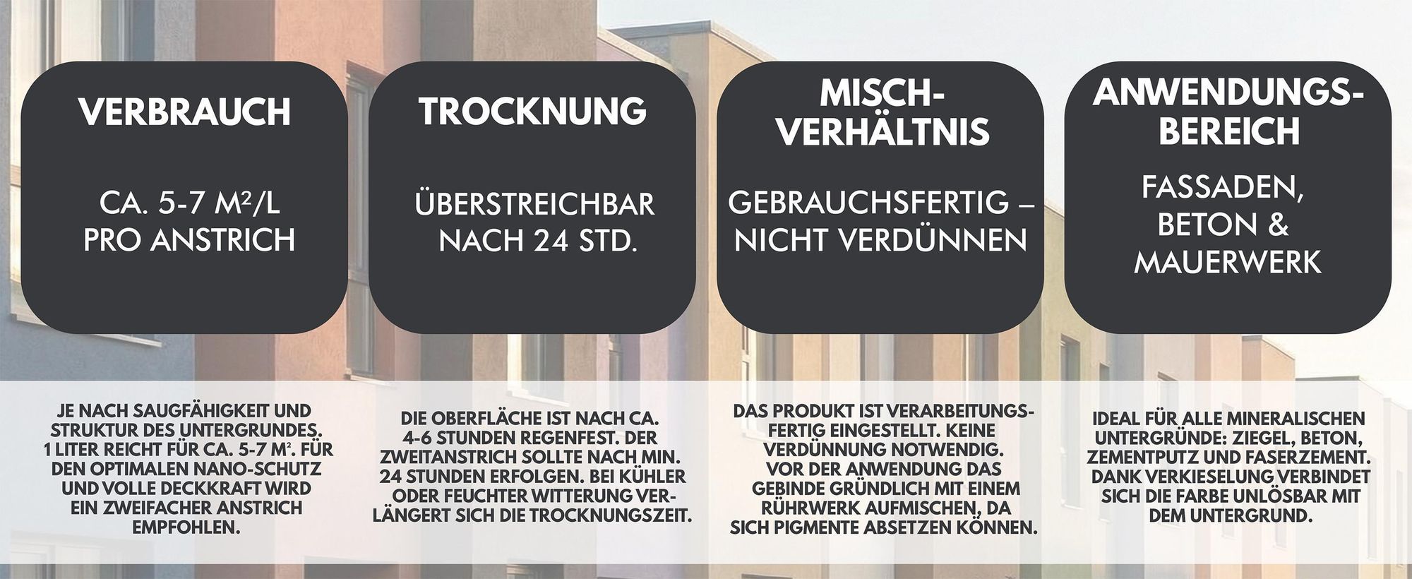 W520 Technische Daten: Verbrauch 5–7 m²/L, Trocknung 24 Std., gebrauchsfertig, für Fassaden.