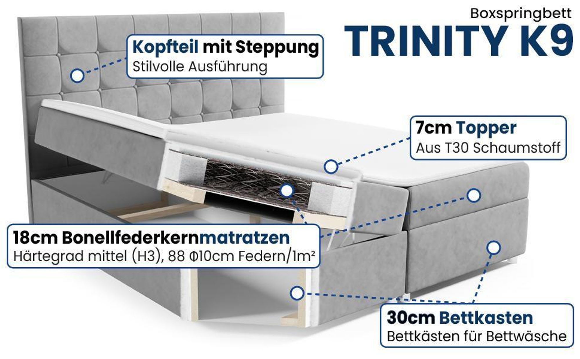 Best for Home Boxspringbett mit Bettkasten Trinity K-9 Bonellfederkern inkl. Topper, mit Lieferung, Aufbau & Entsorgung 200x200-Schwarz