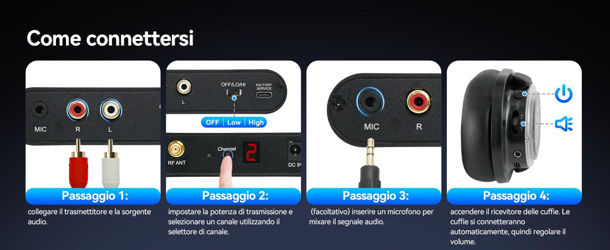 Retekess TA004 Silent Disco Starter Kit, cuffie wireless per TV, 3 canali, portata di 200 m, set di cuffie per feste, palestra, yoga