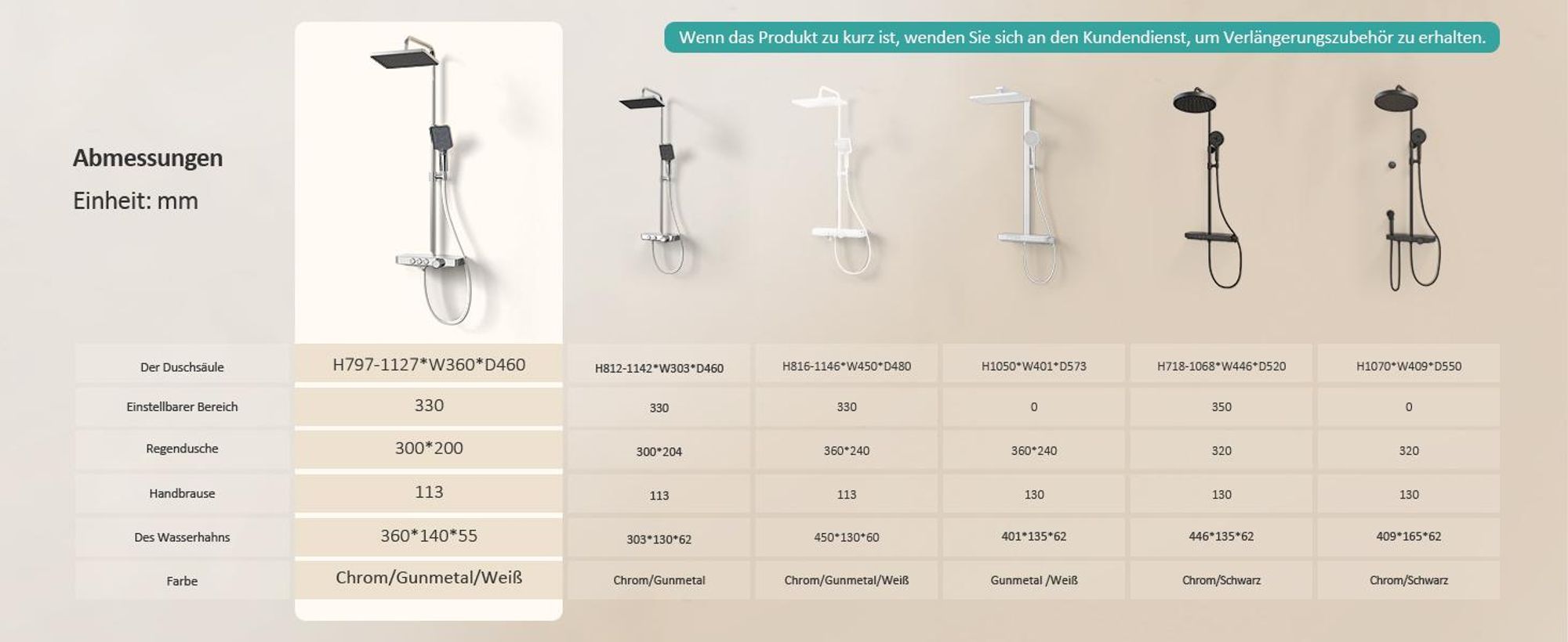 EMKE Duschsystem mit Thermostat Glasablage Handbrause 3 Strahlarten Regendusche, Bad- & Duscharmaturen, Wandmontage, KTW-, Chrom - F09