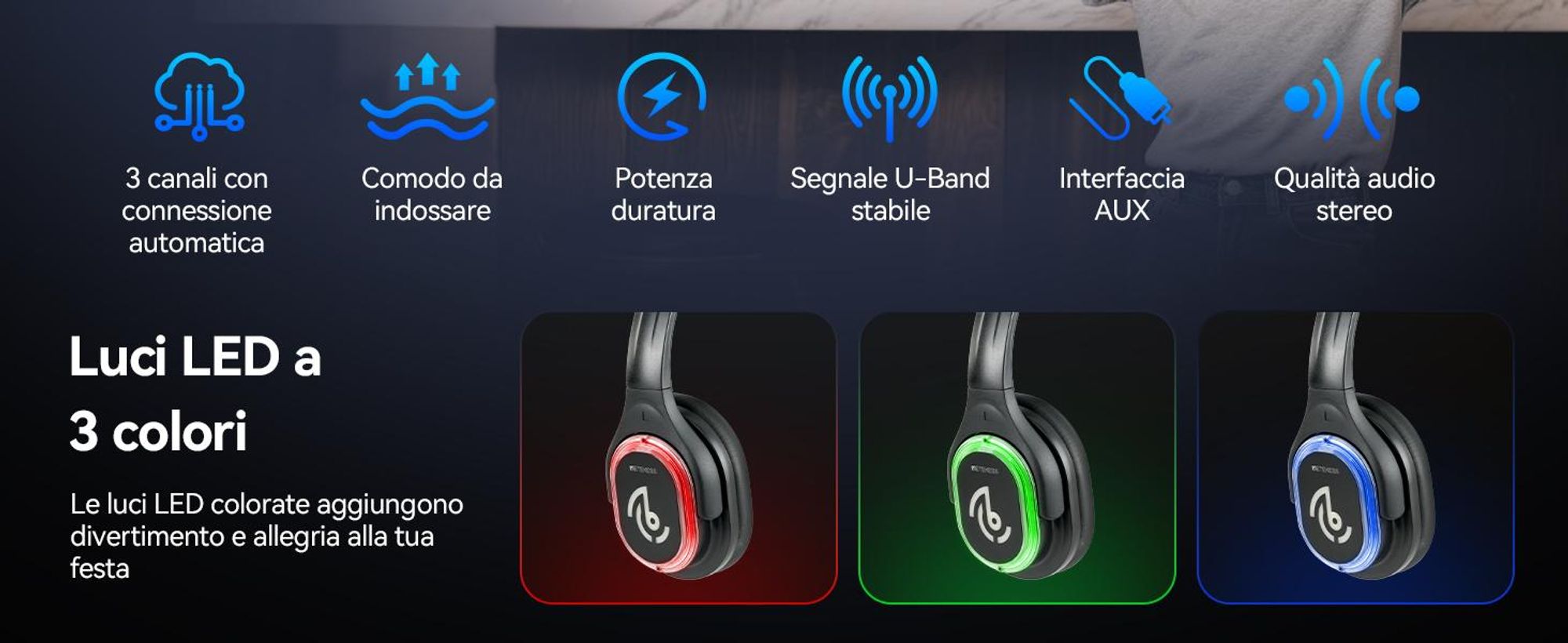Retekess TA004 Silent Disco Starter Kit, cuffie wireless per TV, 3 canali, portata di 200 m, set di cuffie per feste, palestra, yoga