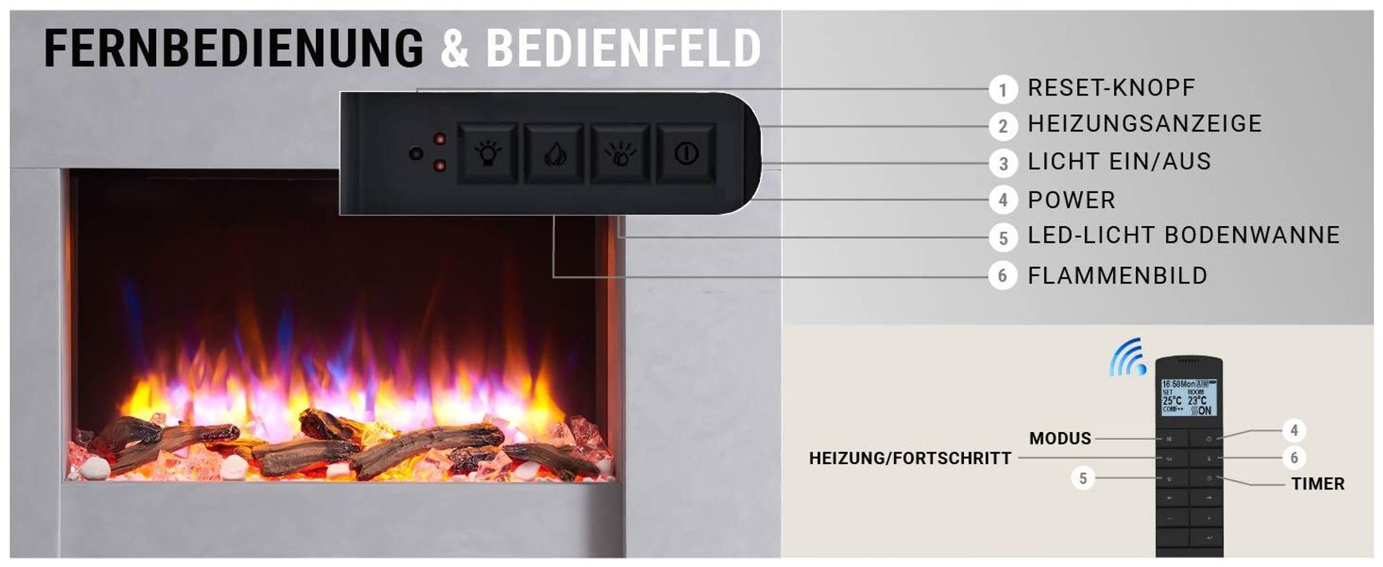 Elektrisches Kaminfeuer Balderia Naran grau 2000 Watt inkl. Fernbedienung