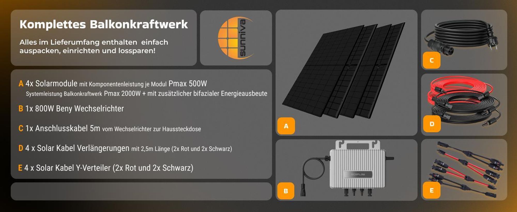 Sunniva Balkonkraftwerk 2600W Komplettsets