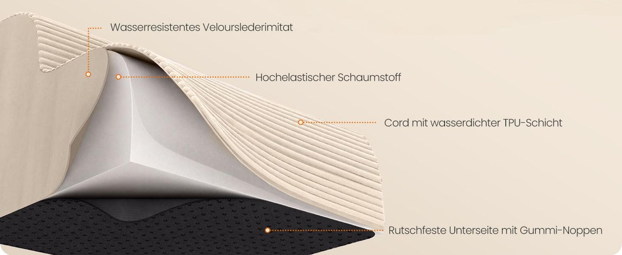 FEANDREA Hundetreppe für Kleine Hunde, Rutschfeste Hunderampe für Bett, Waschbar, 72 x 40 x 50 cm, Beige