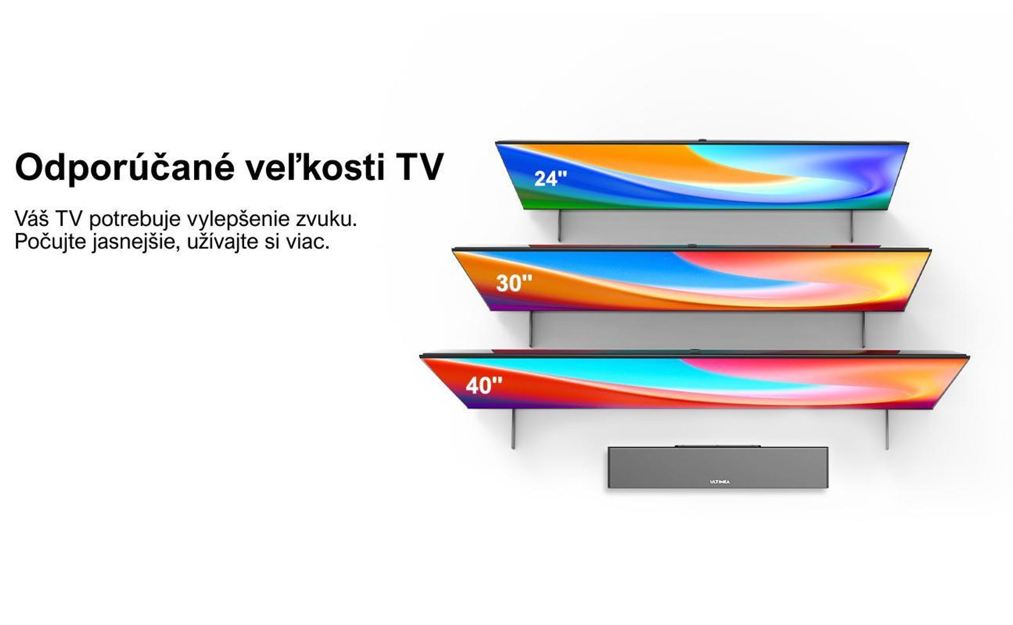 ULTIMEA Soundbar pre televízory, BassMAX, 5.3 Bluetooth PC Sound Bar TV reproduktor, pracuje s HDMI/Optical, Ultra-Slim Nova S40 Series