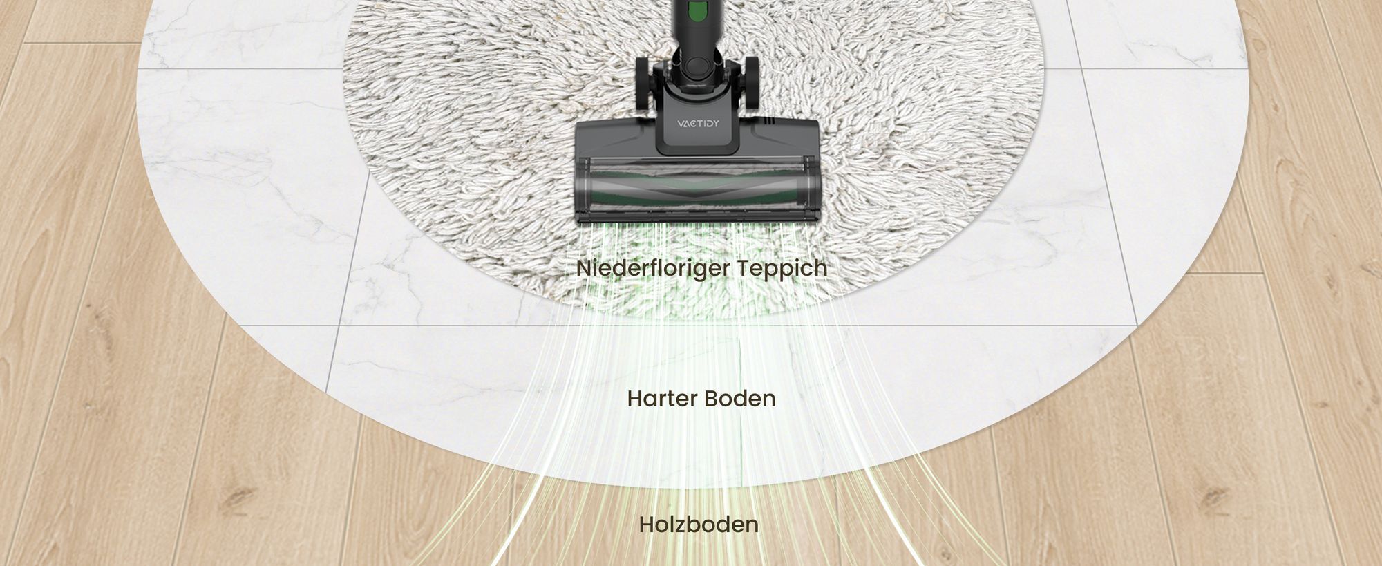 Vactidy V9 Pro Akkustaubsauger Kabellos 40000Pa Hartböden Teppich Staubsauger Allergiker Tierhaare