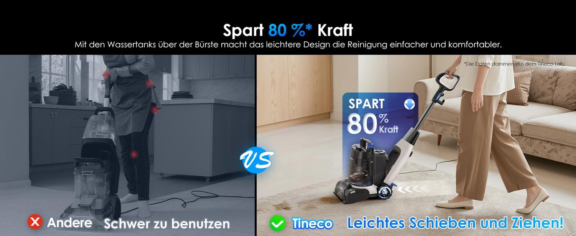 Tineco CARPET ONE Cruiser Teppichreiniger, Polsterreiniger Waschsauger mit 3-Stufen SmoothPower, DualCore Trocknung, FlashDry Selbstreinigung, iLoop