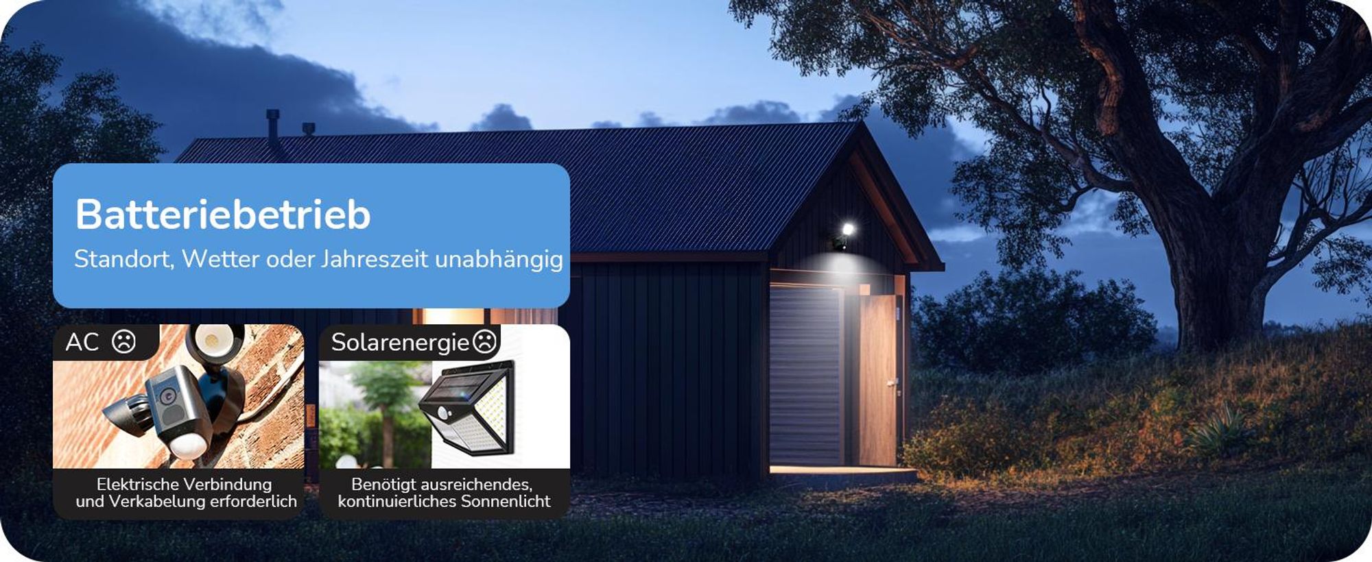 EDISHINE LED Strahler mit Bewegungsmelder, wetterfeste Außenstrahler mit Batterie, Außenlampe