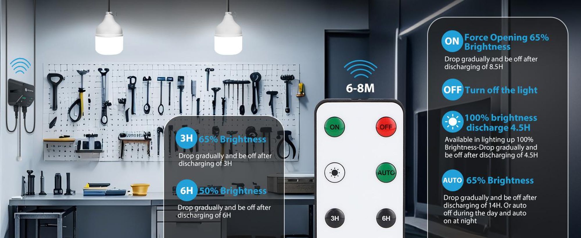 Aigostar Solar-Hängelampe Außenbereich 70W, 11 m Kabel, mit Fernbedienung, integriertem Energiespeicher, IP65 wasserdicht