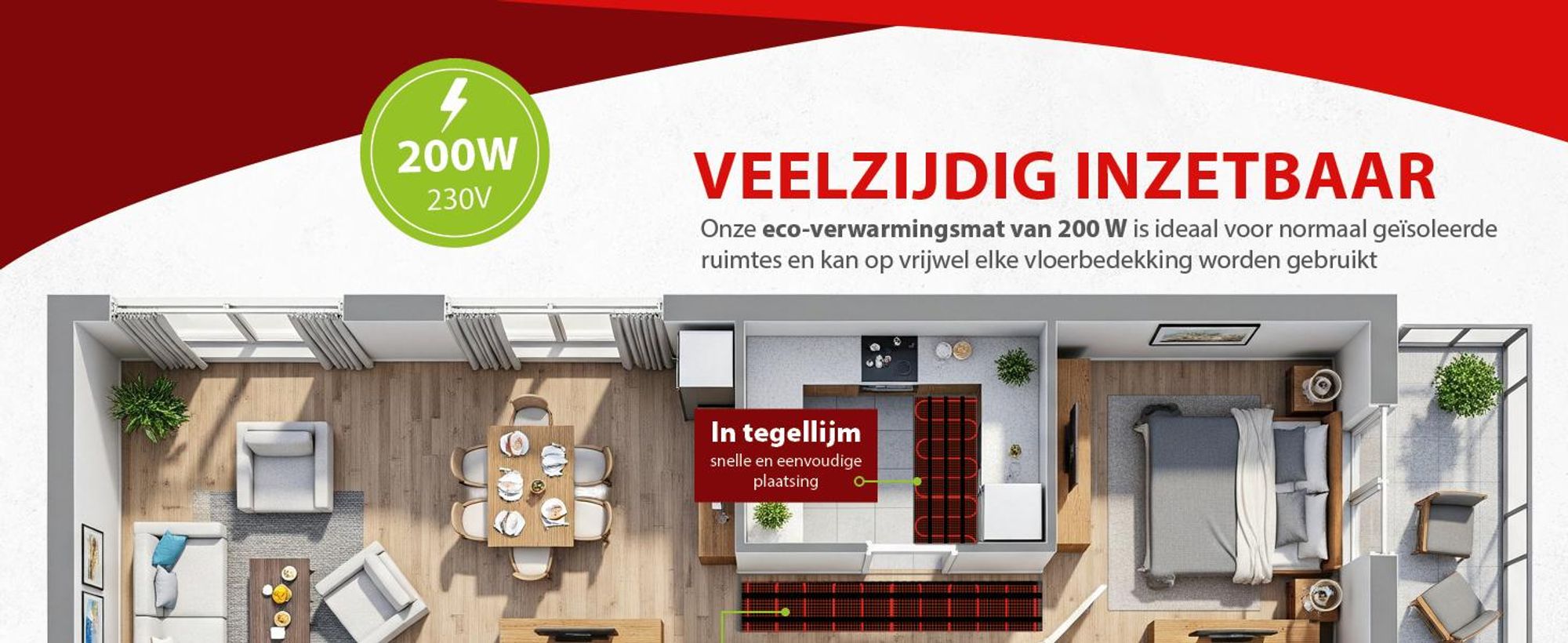Elektrische vloerverwarming, 200 Watt, 3 m², dunne verwarmingsmat voor tegels, complete set, digitale thermostaat E91, wit
