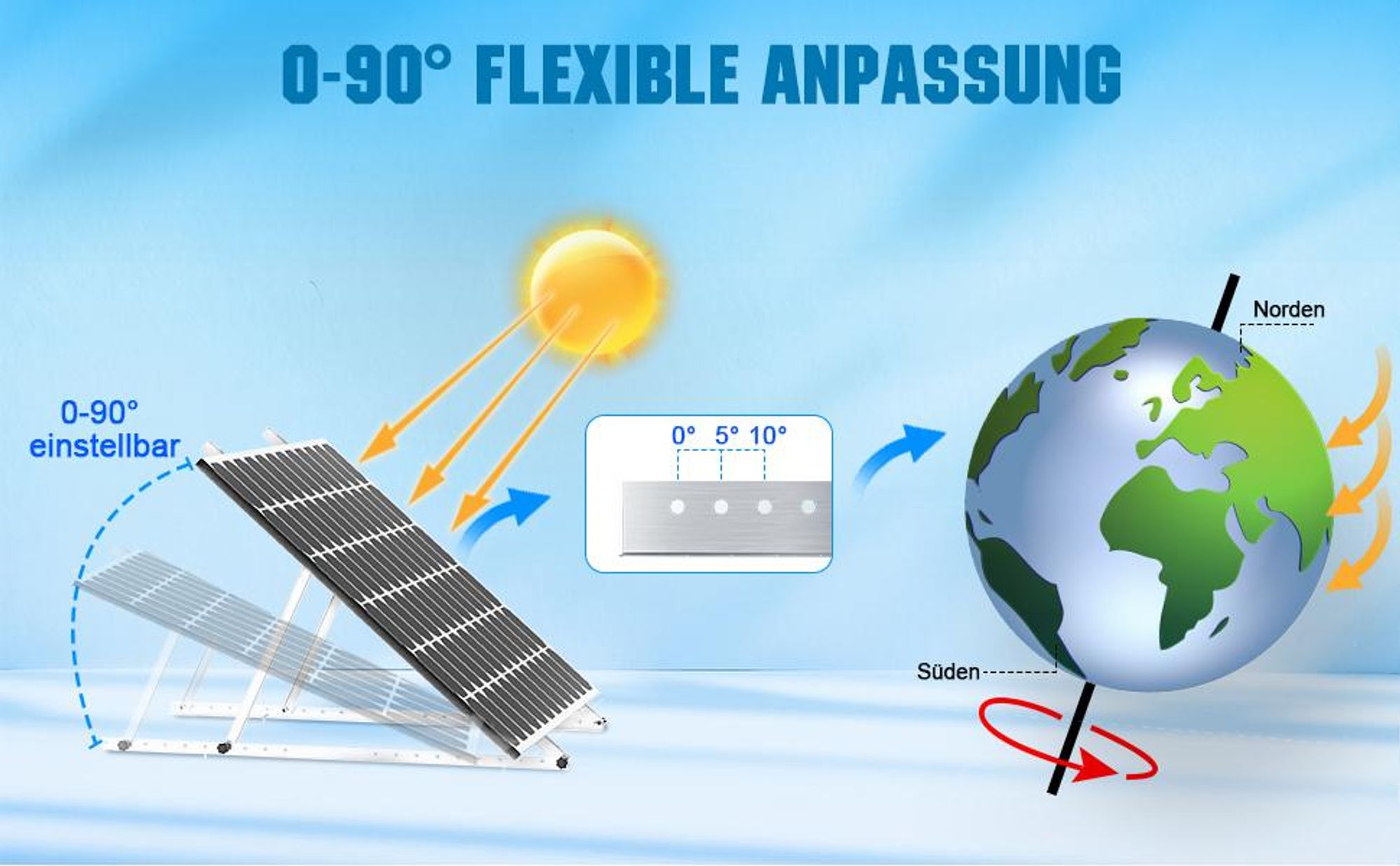 4X PV Halterung 118cm Solarmodul Balkonkraftwerk Flachdach Montage Ständer 0-90° Aufständerung Photovoltaik
