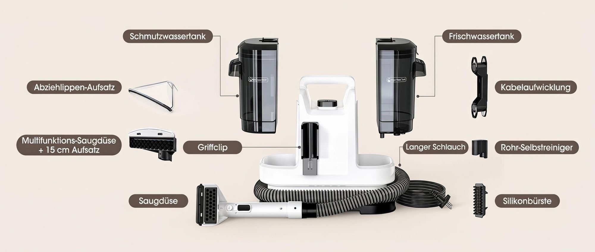 Lubluelu V6 Teppichreiniger Waschsauger Polsterreiniger 5IN1 13.500Pa 450W mit 2-Tank-System Nasssauger für Sofa Auto Teppich