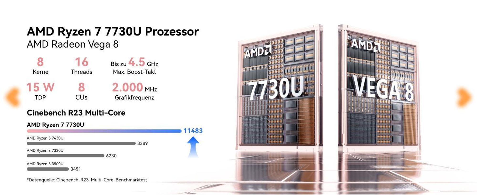 GEEKOM A5 2027 Mini PC, AMD Ryzen 7 7730U bis 4,5 GHz, 16 GB DDR4 RAM, 500 GB SSD, aufrüstbar, 4 Displays, 2,5G LAN, vorinstalliertes System