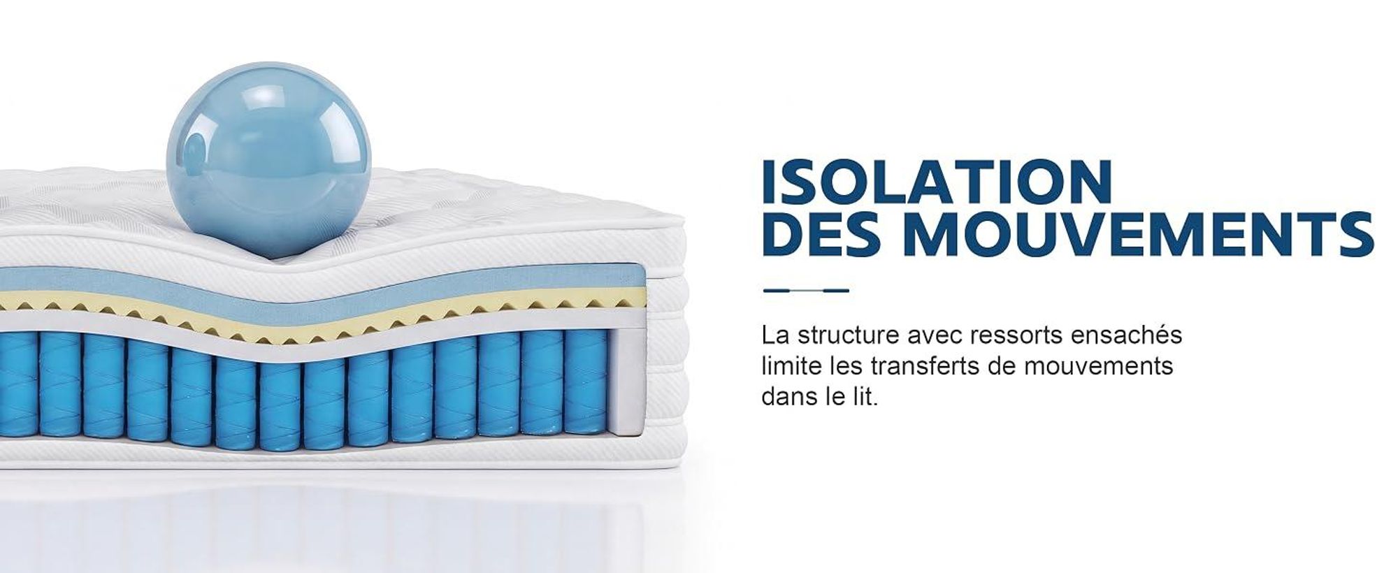 DEWINNER Matelas 140x190x32 cm, Matelas Hybride à Ressorts ensachés, fermeté Moyenne H3/H4, Isolation des mouvements,  Oeko-Tex
