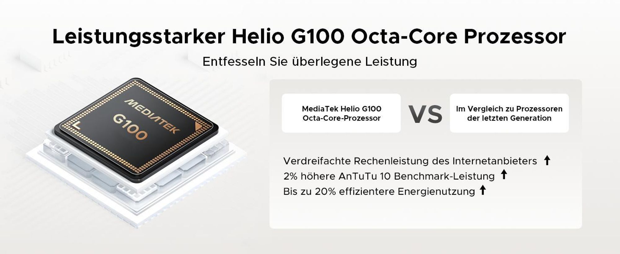DOOGEE Tab E3 Pro - Tablet, Android 16, 13 Zoll, 32GB+256GB, 4G LTE, 90Hz,11000mAh/18W, Vier Trompeten