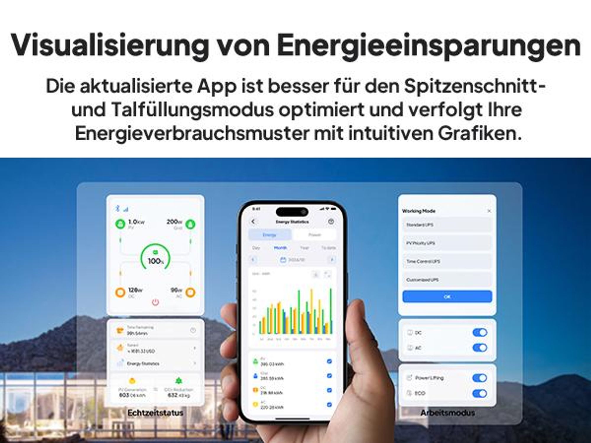 Przenośna elektrownia BLUETTI Elite 200 V2 z akumulatorem LiFePO4 o pojemności 2073,6 Wh i 2 wyjściami AC o mocy 2600 W, generator słoneczny na kemping, poza siecią