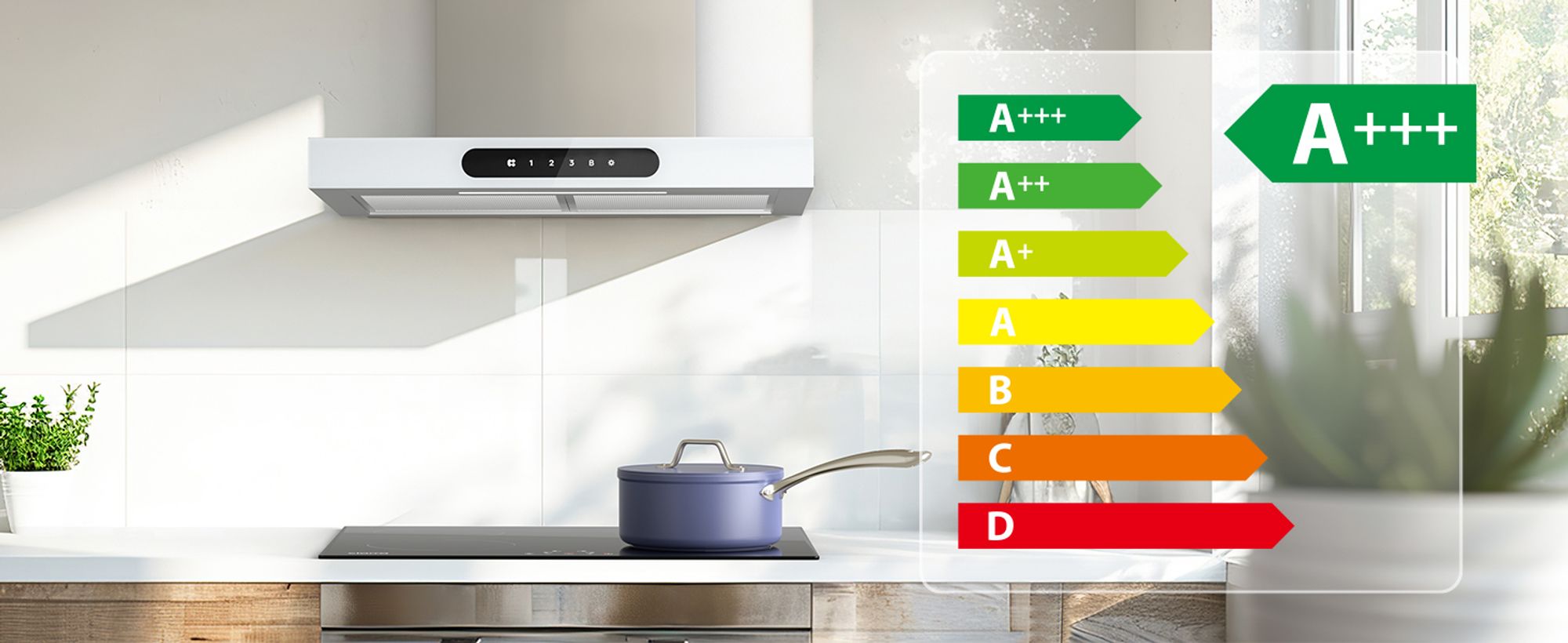 CIARRA Dynamic A+++ 650 m3/h Dunstabzugshaube 60 cm Abzugshaube WIFI APP SensorTouch Wandhaube Edelstahl Glas Weiß VM6102W