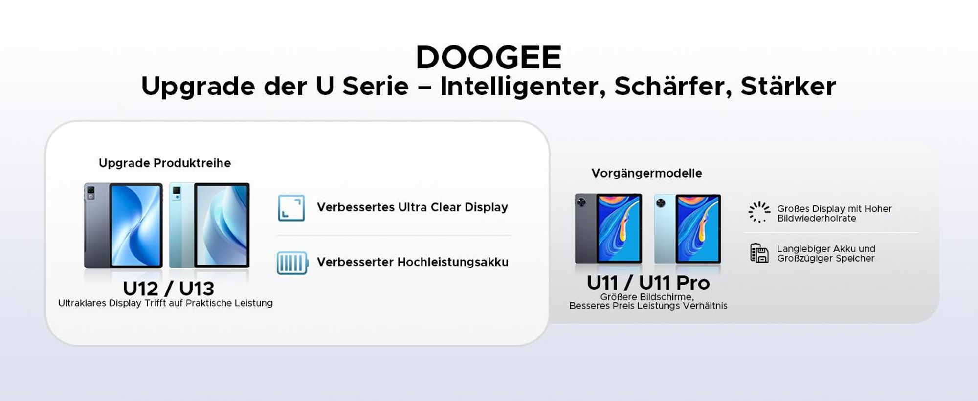 DOOGEE U12 Tablet - Android 16, 12 Zoll, 24GB(6+18)+128GB (bis 2TB erweiterbar), 90Hz, 9000mAh/18W,Octa Core T616,8MP+13MP Kamera,Widevine L1
