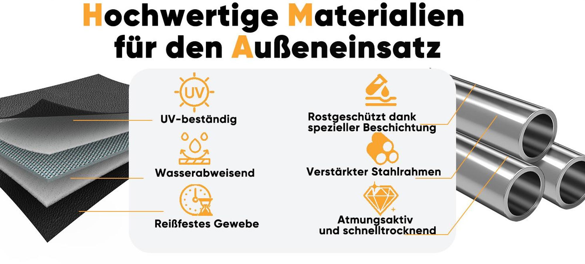 Sekey Strandstuhl Faltbar Campingstuhl Leicht Faltstuhl Sonnenstuhl Klappstuhl, Gelb