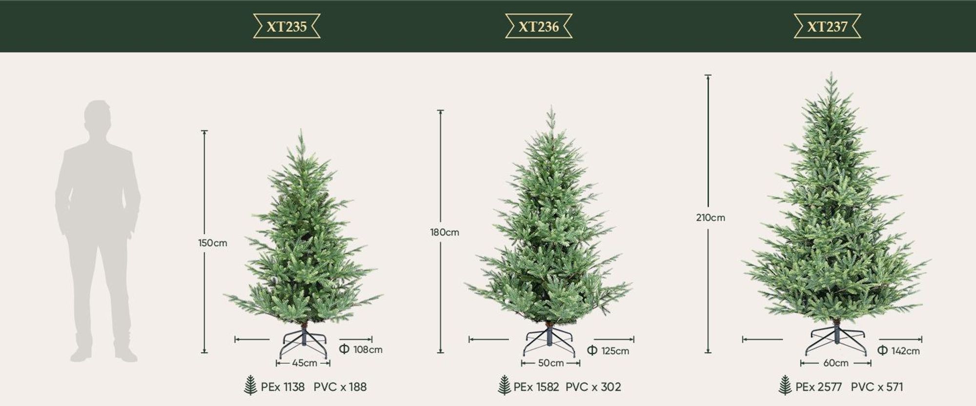 Salcar Künstlicher Weihnachtsbaum 180 cm Nordmanntanne Spritzguss Tannenbaum Künstlich inkl. Metalltänder und 1884 Spitzen