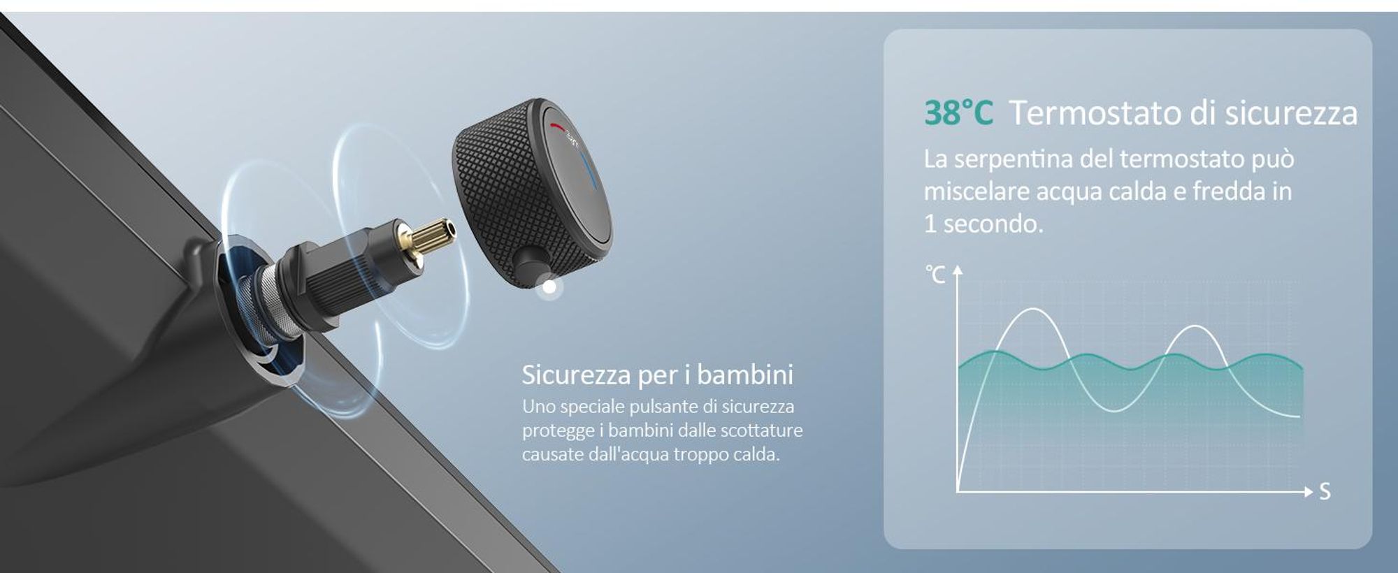 Sistema doccia EMKE Set doccia con termostato, ripiano in vetro extra-largo da 710 mm, doccia a pioggia, rubinetteria per vasca e doccia nero opaco
