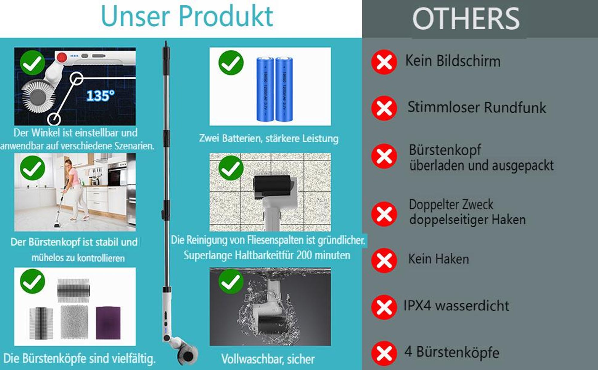 Elektrische Reinigungsbürste mit 4 Aufsätzen – 2 Geschwindigkeiten, wasserdicht (IPX7), kabellos & teleskopierbarer Stiel, für Bad, Küche,Fliesen,Auto