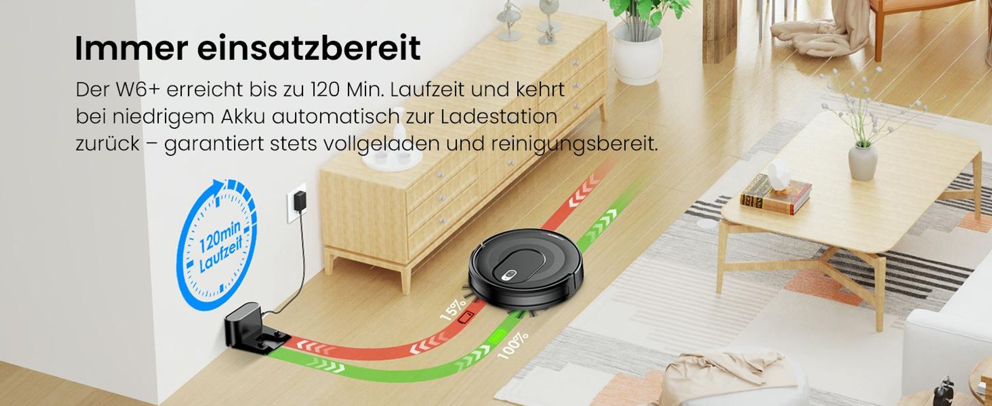 Vactidy W6+ Saugroboter ohne Wischfunktion, 2800 Pa Saugkraft, 720 ml großer Behälter, 120 Min. Laufzeit, APP/Sprache/Fernsteuerung