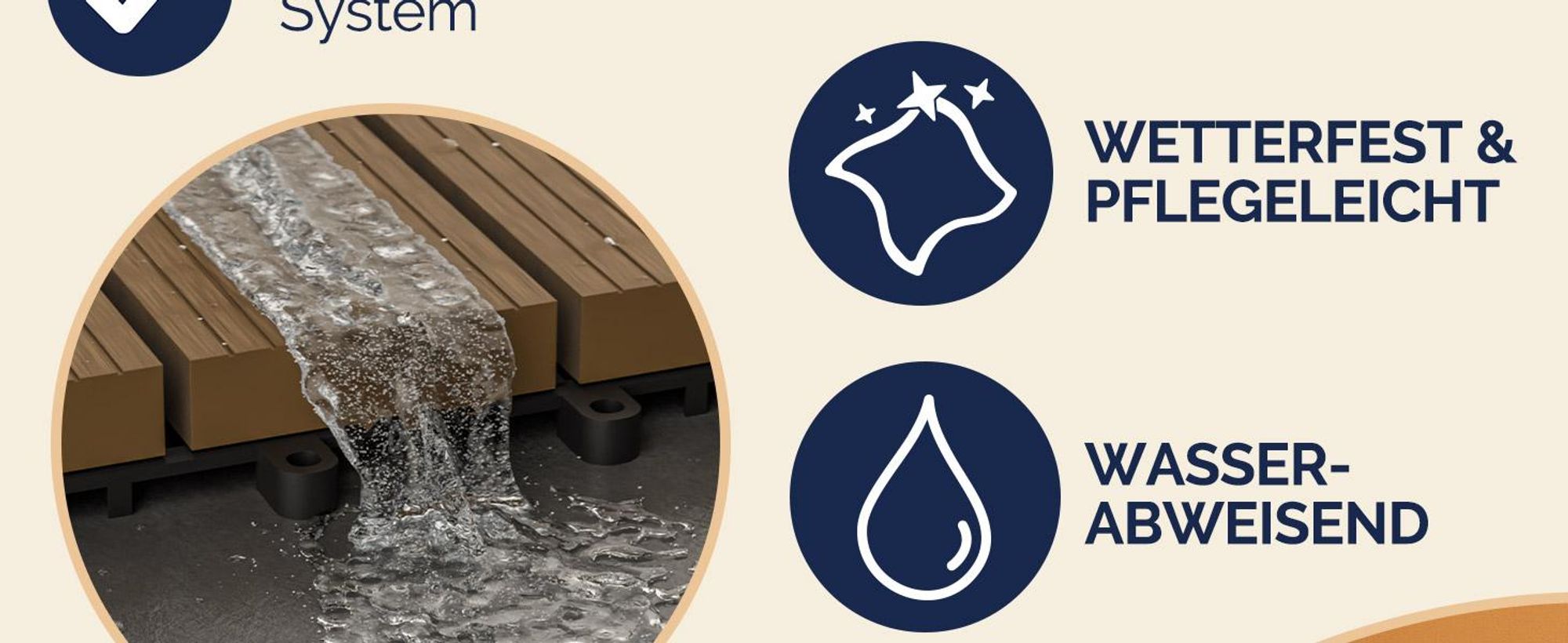 CASARIA WPC Fliesen 30x30 cm 44er Set 4m? Stecksystem Drainage Zuschneidbar Terrasse Balkon Garten klick Klassik Anthrazit